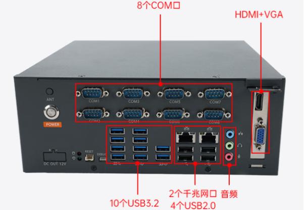 pa集团官网入口飞腾D3000工控机端口.png