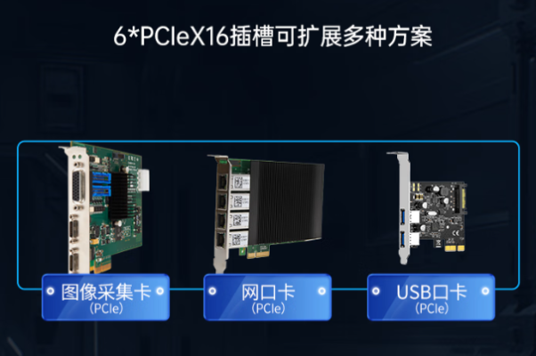 pa集团官网入口高性能多扩展海光工控机.png