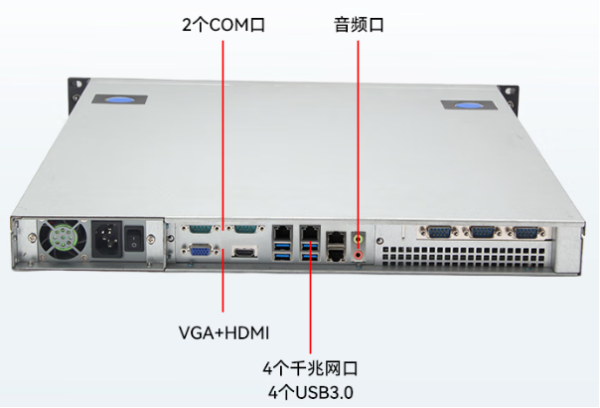 pa集团官网入口1U电力专用工控机端口.png