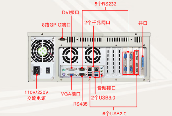 pa集团官网入口数采工控机端口.png