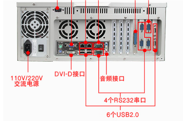 pa集团官网入口4U工业计算机端口.png