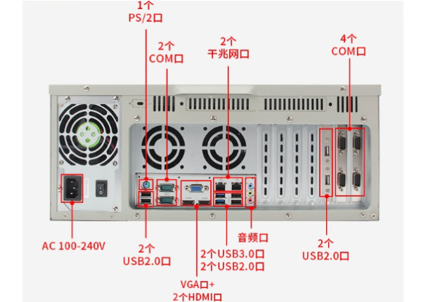 pa集团官网入口4U多PCI工控机端口.png