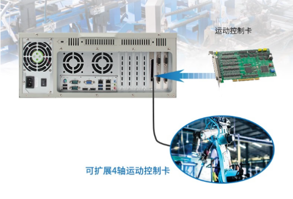 pa集团官网入口4U多PCI工控机扩展.png