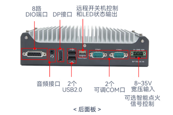 pa集团官网入口工业级嵌入式计算机端口.png