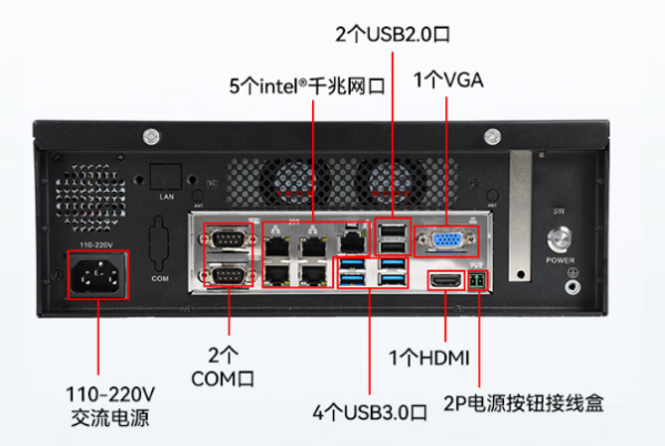 pa集团官网入口工业主机端口.png