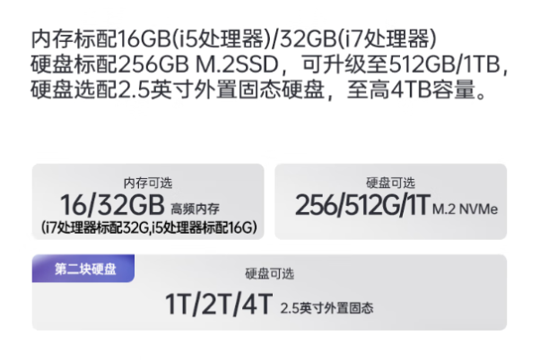 pa集团官网入口三防笔记本电脑内存.png