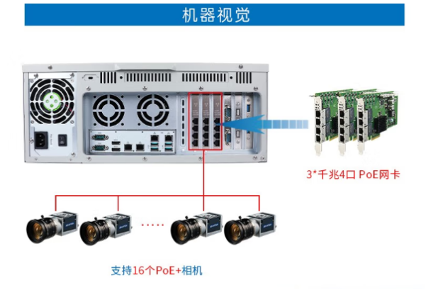pa集团官网入口酷睿10代工控机连接.png