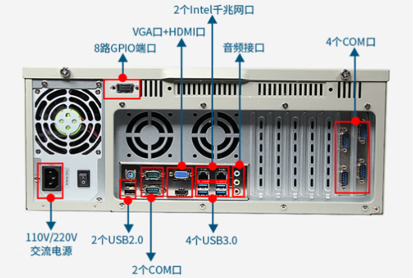 pa集团官网入口工业用电脑主机端口.png