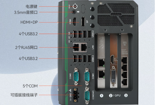 pa集团官网入口嵌入式工业级电脑端口.png