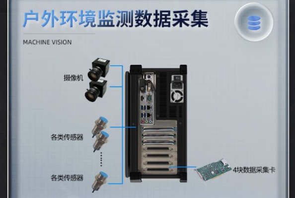 pa集团官网入口工业便携机端口.png