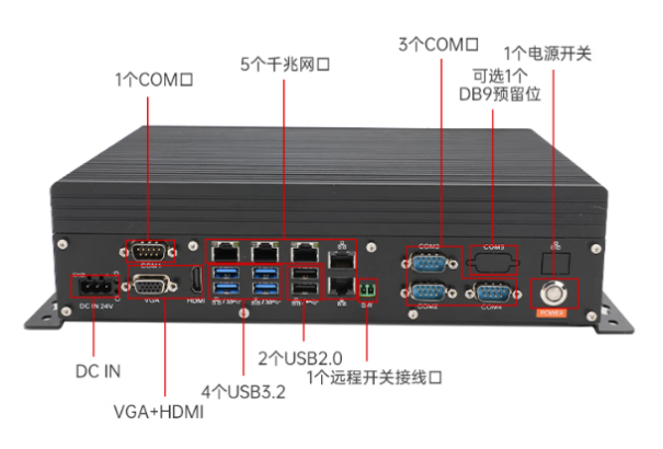 pa集团官网入口迷你小主机端口.png