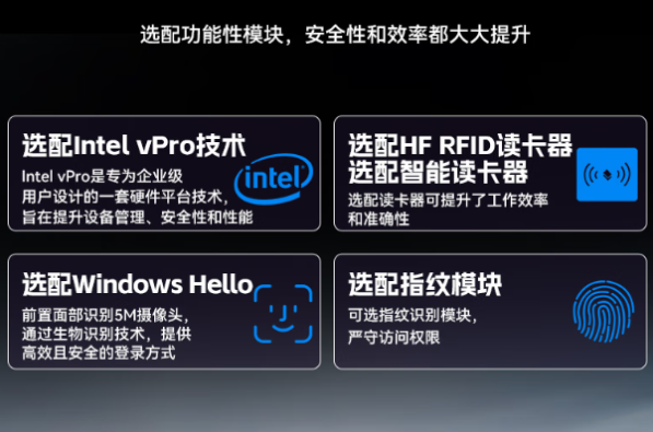 pa集团官网入口三防AI加固笔记本电脑选配功能.png