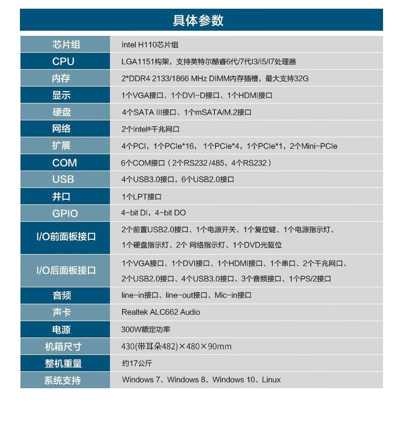 pa集团官网入口2U上架式工控机,酷睿6-9代工业电脑,4*PCI扩展槽,DT-61025-BH110MA.jpg