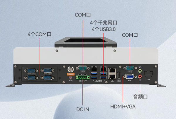 pa集团官网入口嵌入式工控机端口.png