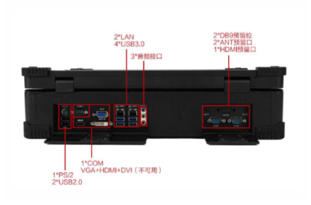pa集团官网入口便携计算机端口.png