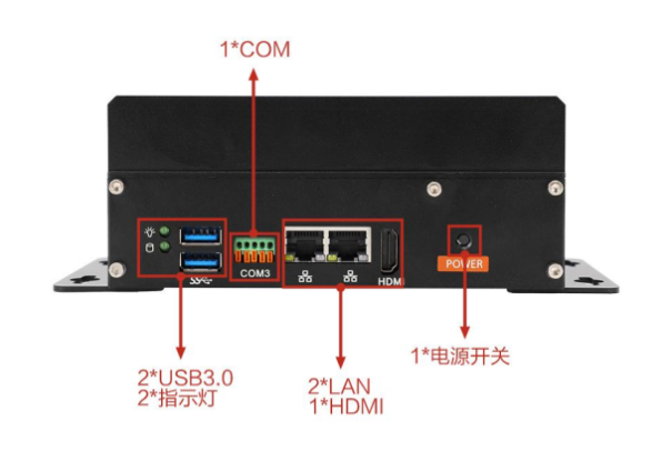 pa集团官网入口微型工控主机端口.png