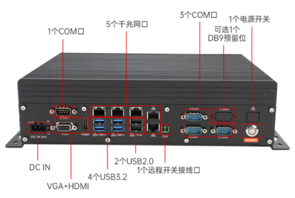 pa集团官网入口嵌入式迷你电脑主机端口.png
