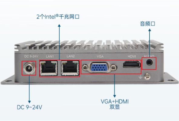 pa集团官网入口嵌入式微型工控主机端口.png