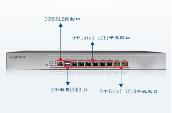 pa集团官网入口信息安全工控机端口.png