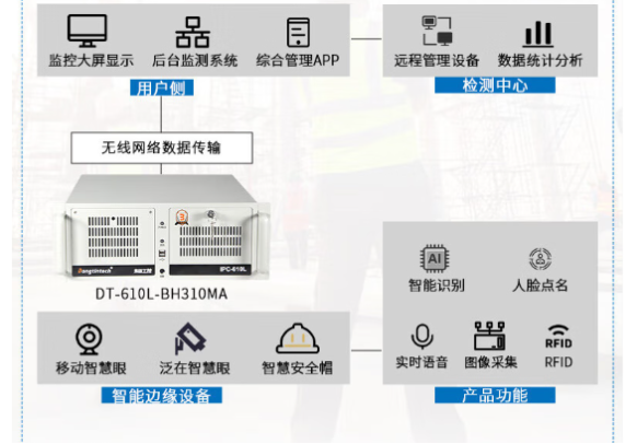 pa集团官网入口智能工控机.png