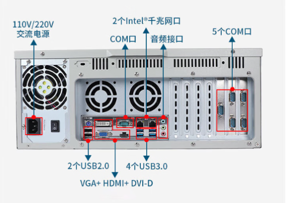 pa集团官网入口智能工控机端口.png