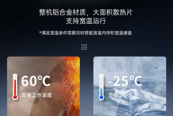 pa集团官网入口嵌入式工控机宽温运行温度.png
