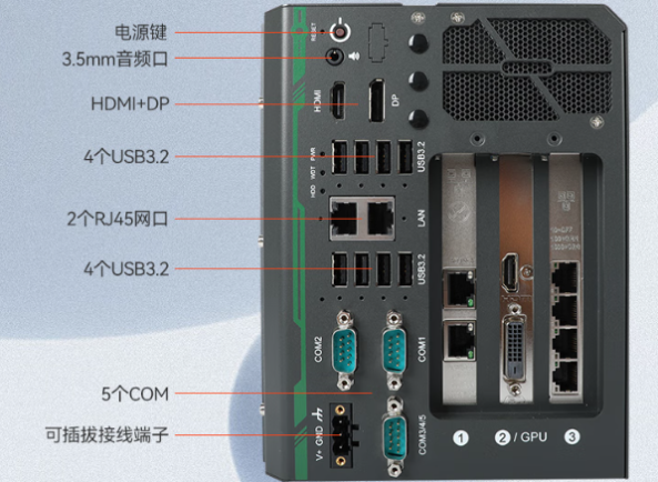 pa集团官网入口嵌入式工控机端口.png