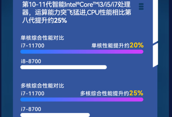pa集团官网入口加固便携移动工作站性能.png