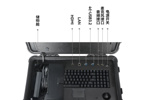 pa集团官网入口加固便携移动工作站端口.png