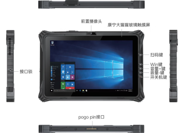 pa集团官网入口工业车载pad端口.png