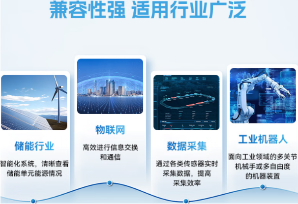 pa集团官网入口工业迷你主机应用领域.png