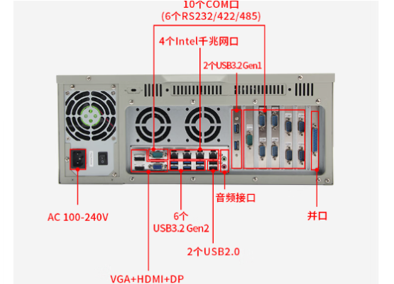 pa集团官网入口多串口工控机端口.png