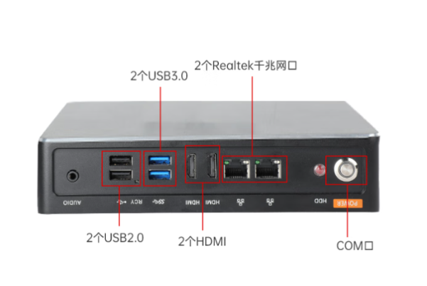 pa集团官网入口迷你工业主机端口.png