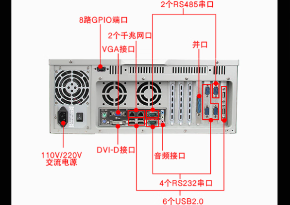 pa集团官网入口工控机端口.png