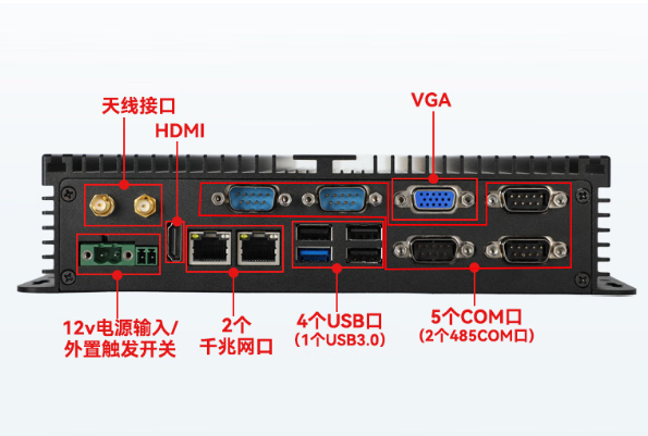 pa集团官网入口低功耗迷你主机端口.png